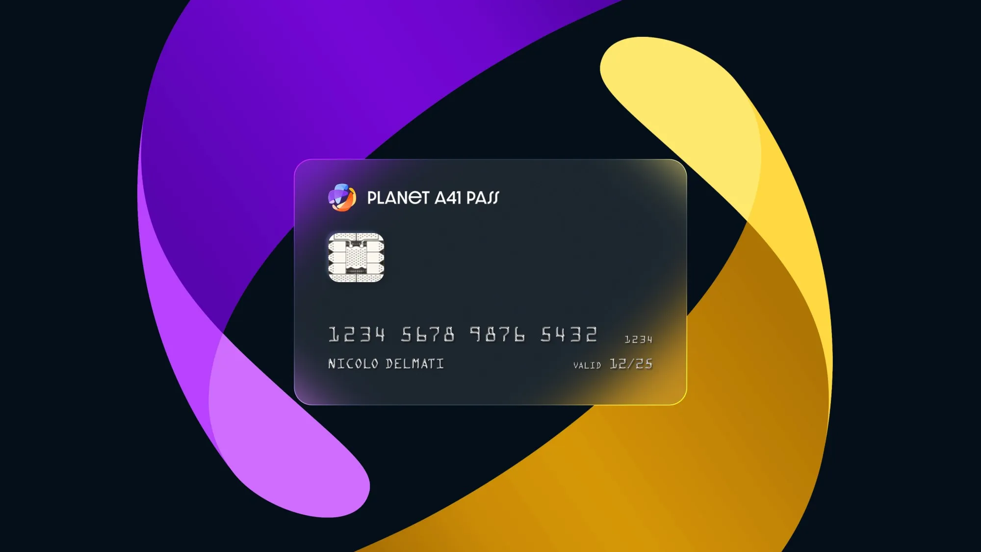 All4One, applicazione dell'identità