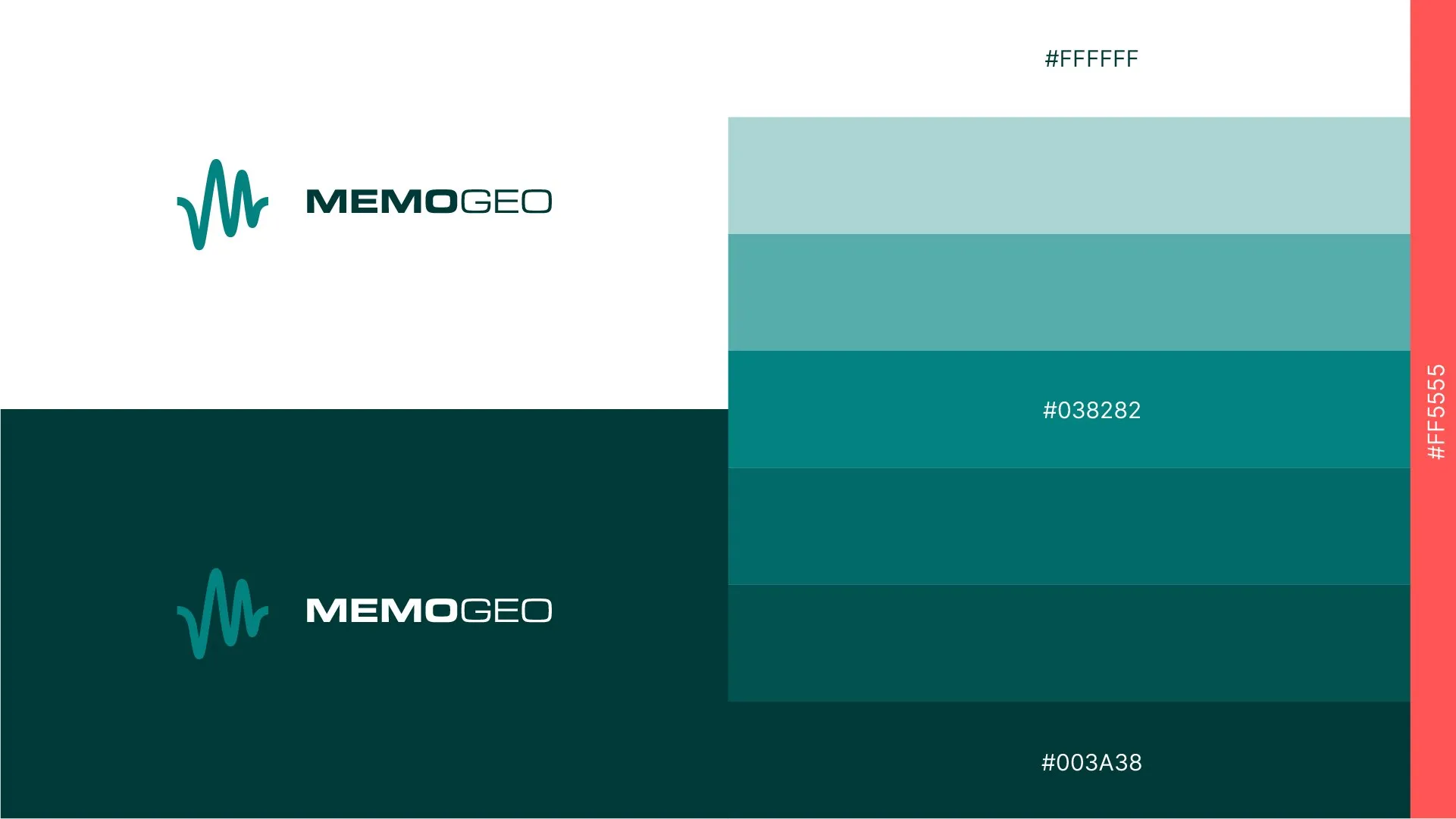 Memo Geo, applicazione dell'identità